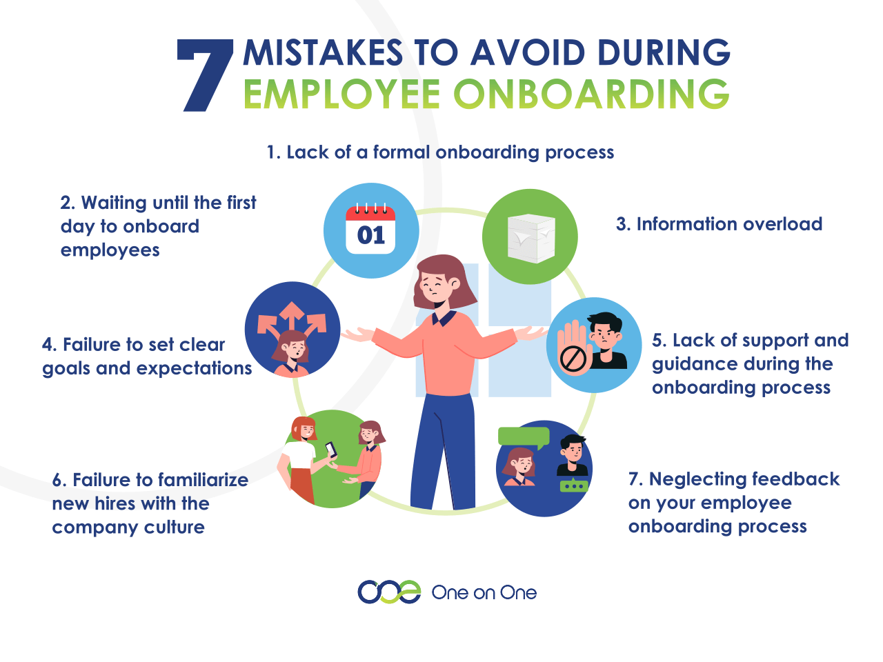 7 Mistakes To Avoid During Employee Onboarding