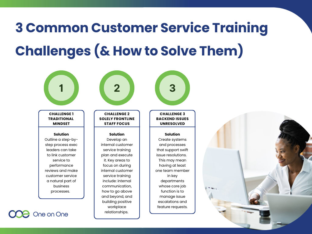 Customer service training challenges and how to solve them